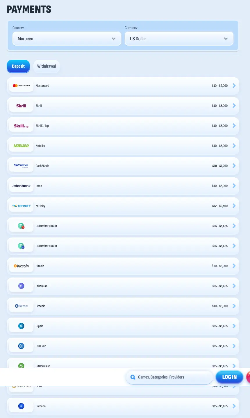 Various Payment Methods in Casinos online Morocco