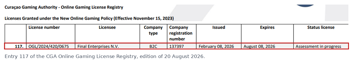 Entry 117 of the Curacao Gaming Authority online gaming licence register of 20 August 2026, showing Final Enterprises N.V. under licence OGL 2024 420 0675 with an expiry date of 8 August 2026 and the status assessment in progress.