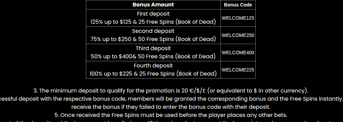 EmirBet welcome package terms read: four deposits of 125%, 75%, 50% and 100% with separate bonus codes, adding up to 1,000 euros and 150 free spins.