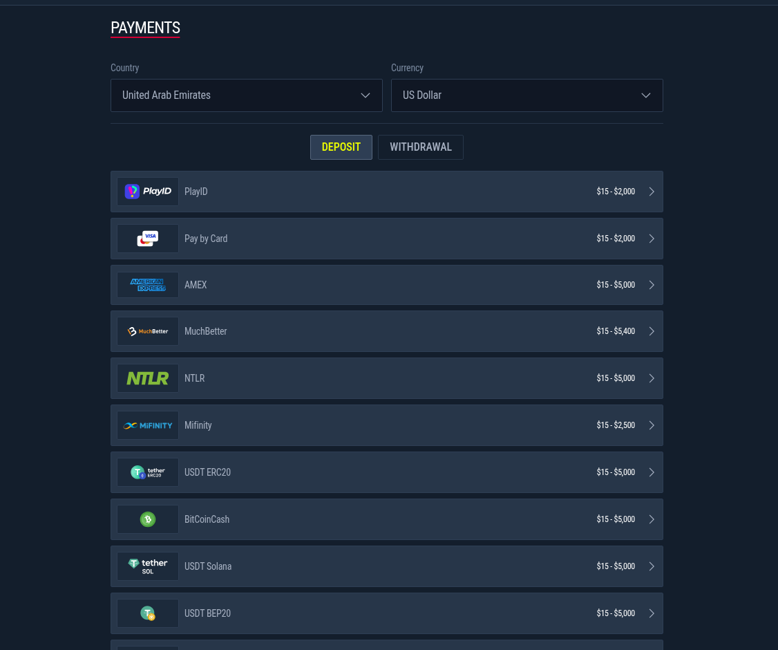 Rabona payments page with United Arab Emirates and US Dollar selected, showing deposit methods and limits